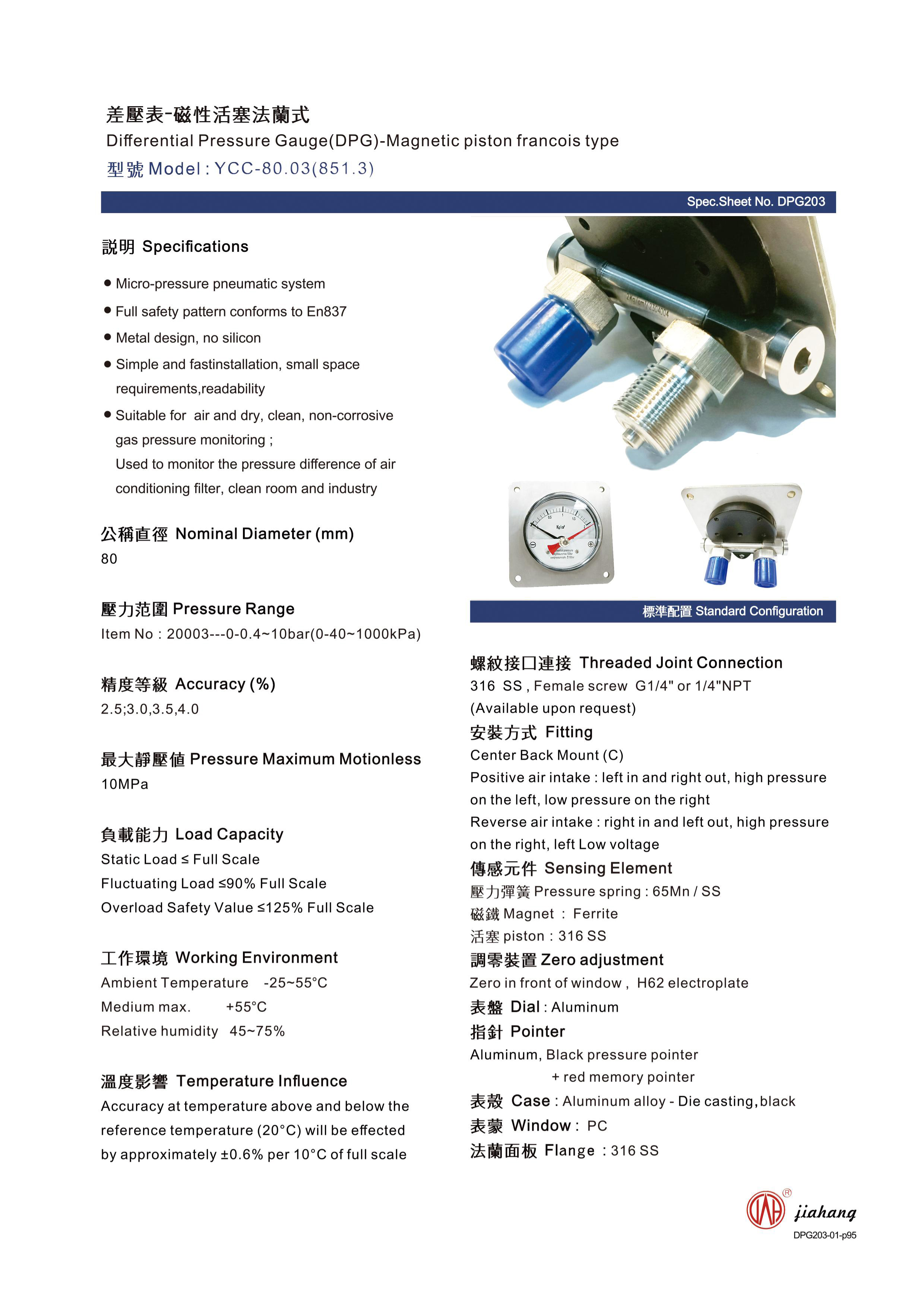 bourdon tube pressure gauge Performance Analysis