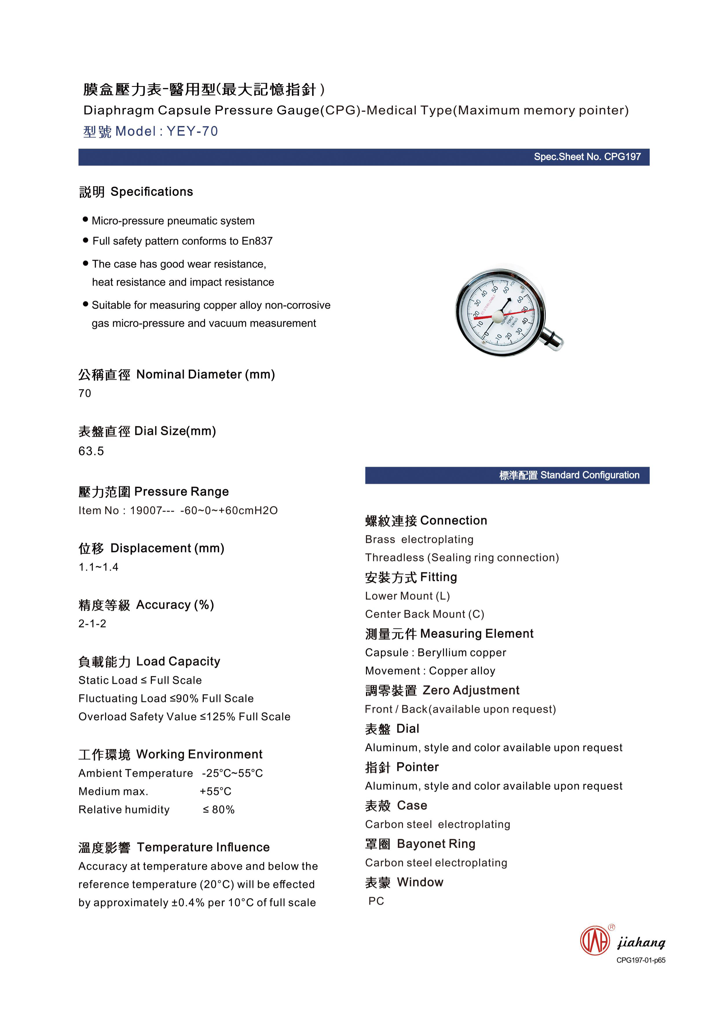 pressure gauge gauge