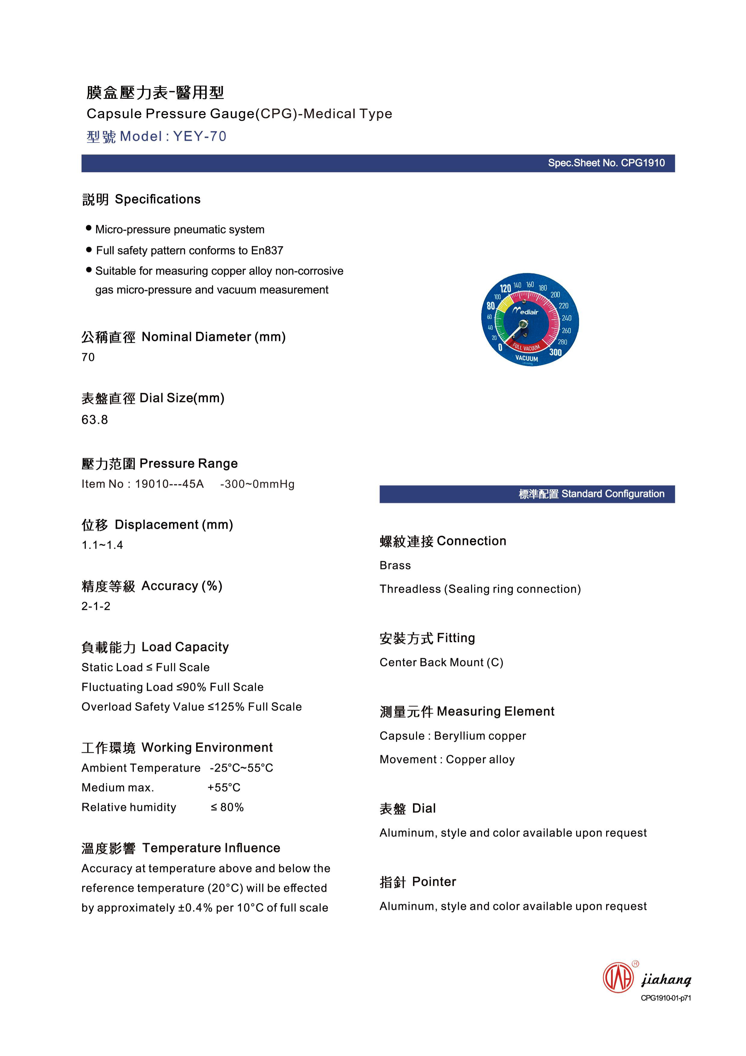water pressure gauge