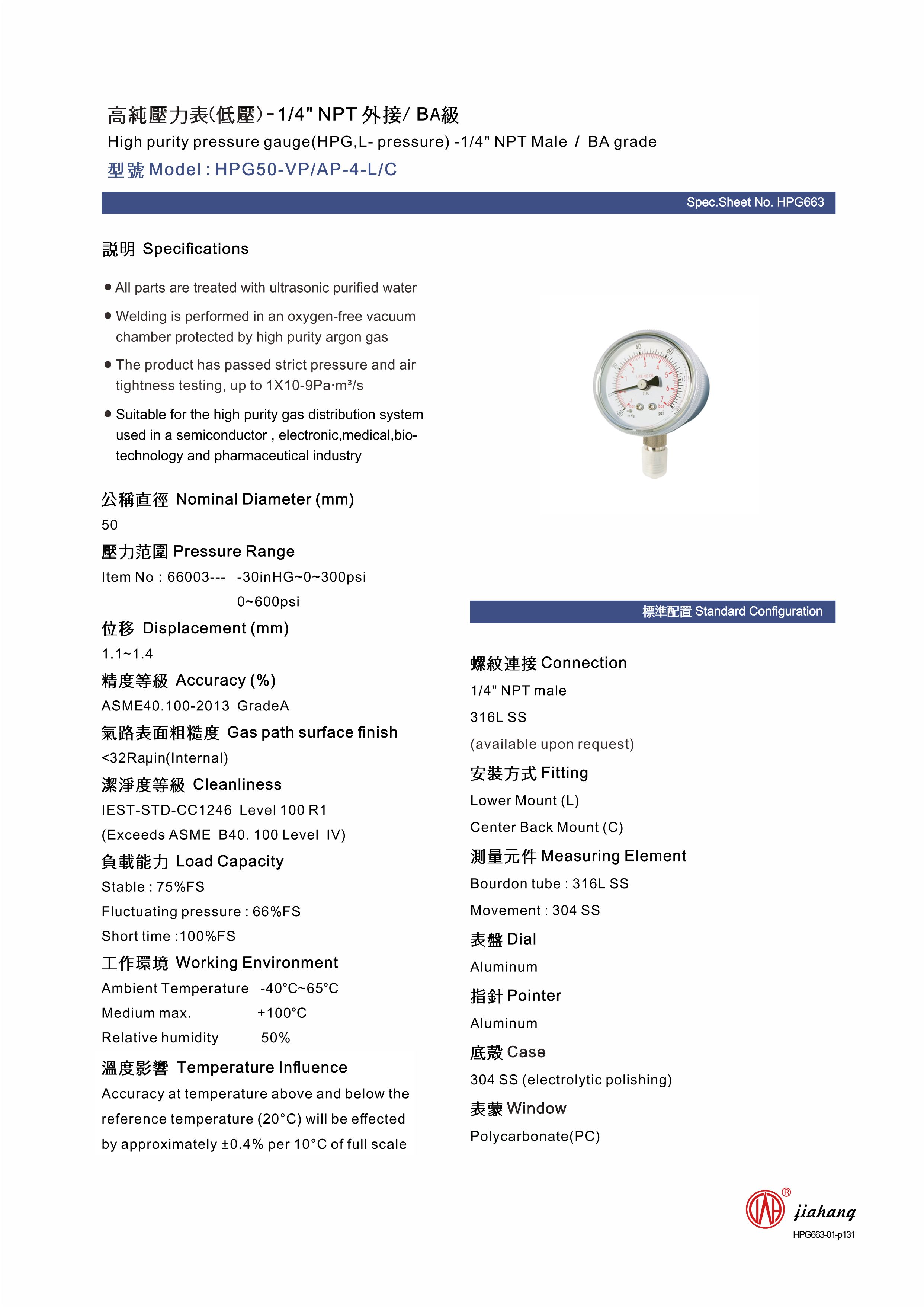 car vacuum pressure gauge