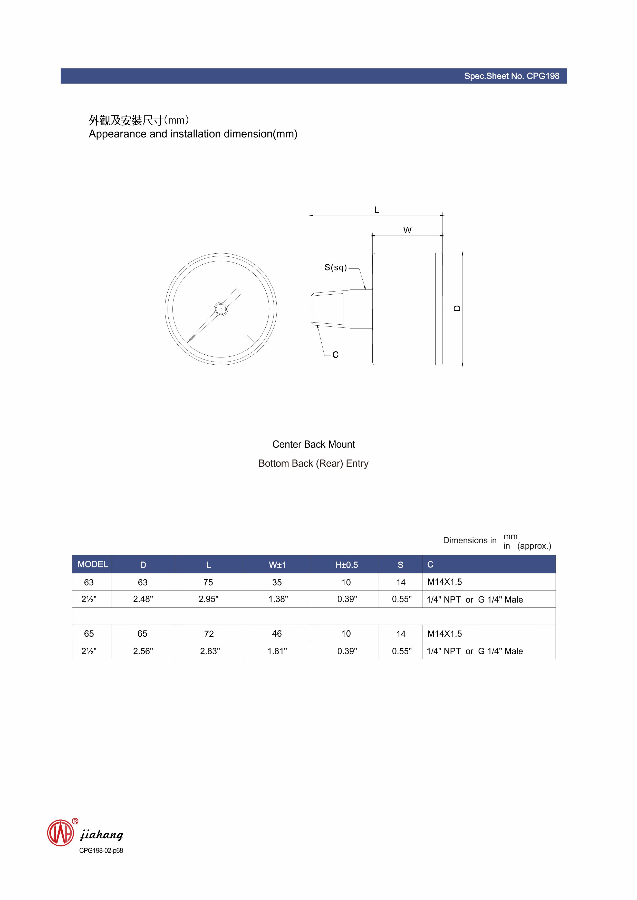 auto ac pressure gauge