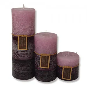 average candle price