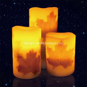 Vertical Candle Patterns in Financial Analysis