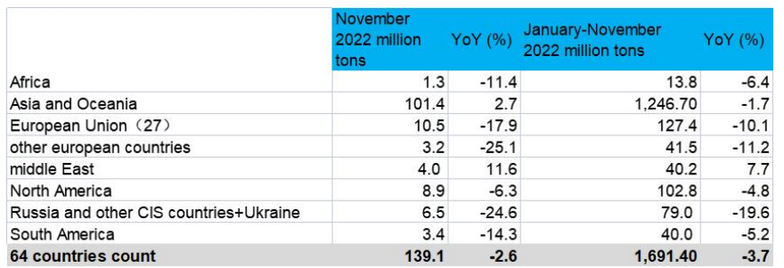 3 inch concrete nails exporter 3 inch concrete nails exporter