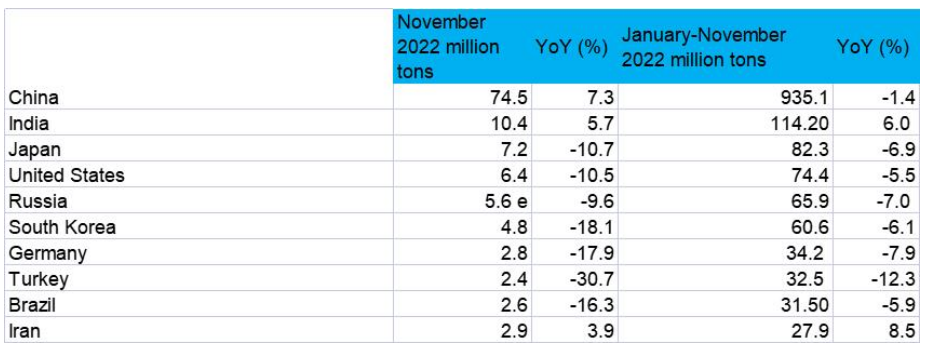 OEM 11 Gauge Chain Link Wire Mesh Fencing Solutions for Enhanced Security and Durability