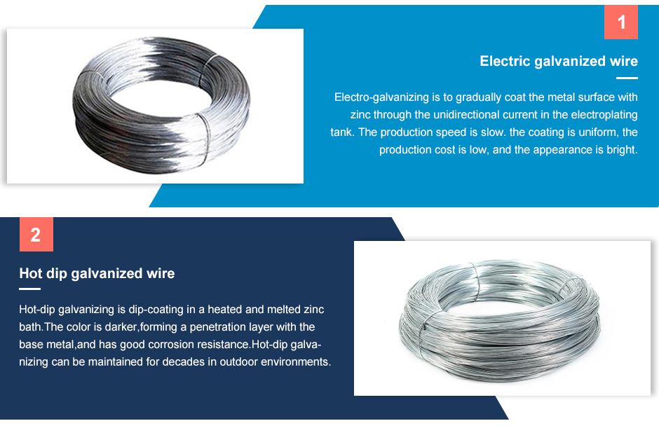 oem 1 inch common nail