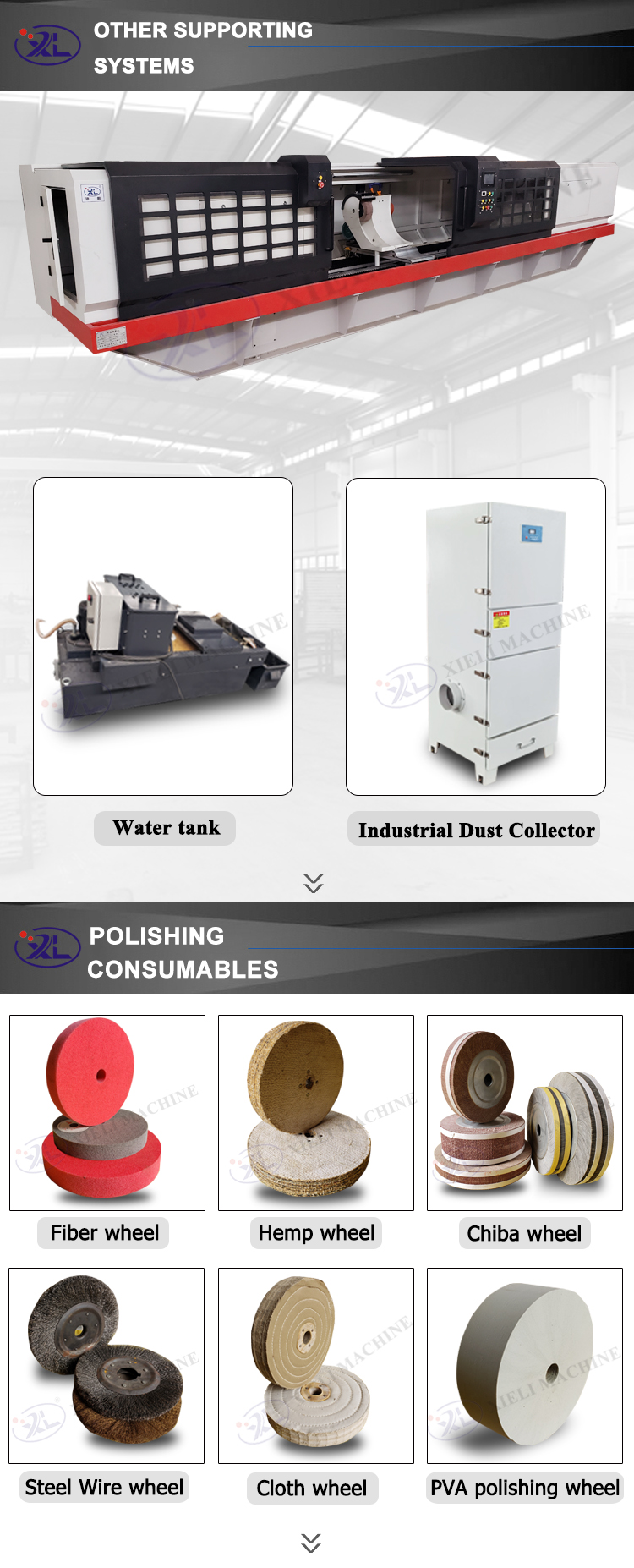 Understanding Serial Numbers for China Cincinnati Centerless Grinders and Their Importance Understanding Serial Numbers for China Cincinnati Centerless Grinders and Their Importance