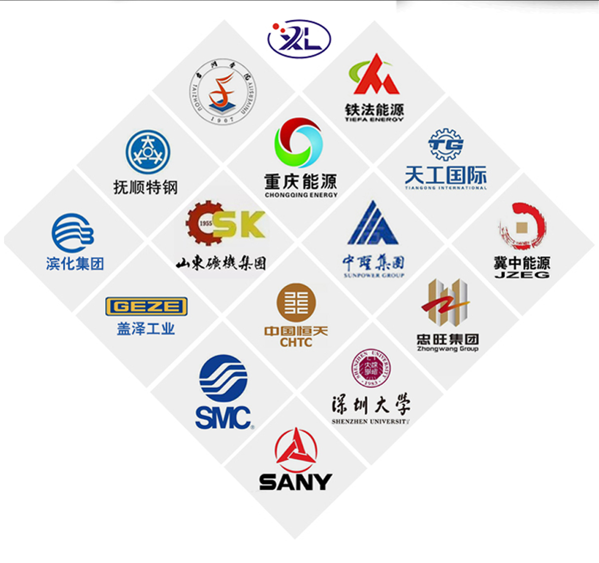 industrial metal polishing equipment