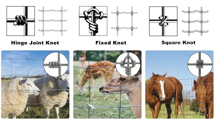 The Durable Field Fence