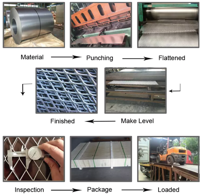 Expanded Metal Mesh Flooring: Durable, Safe, and Sustainable Industrial Solutions