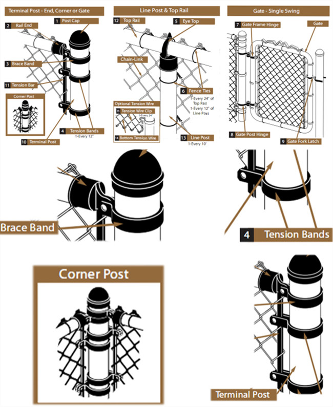 China Chain Link Fence for Sales – Durable, Affordable Global Fencing Solutions