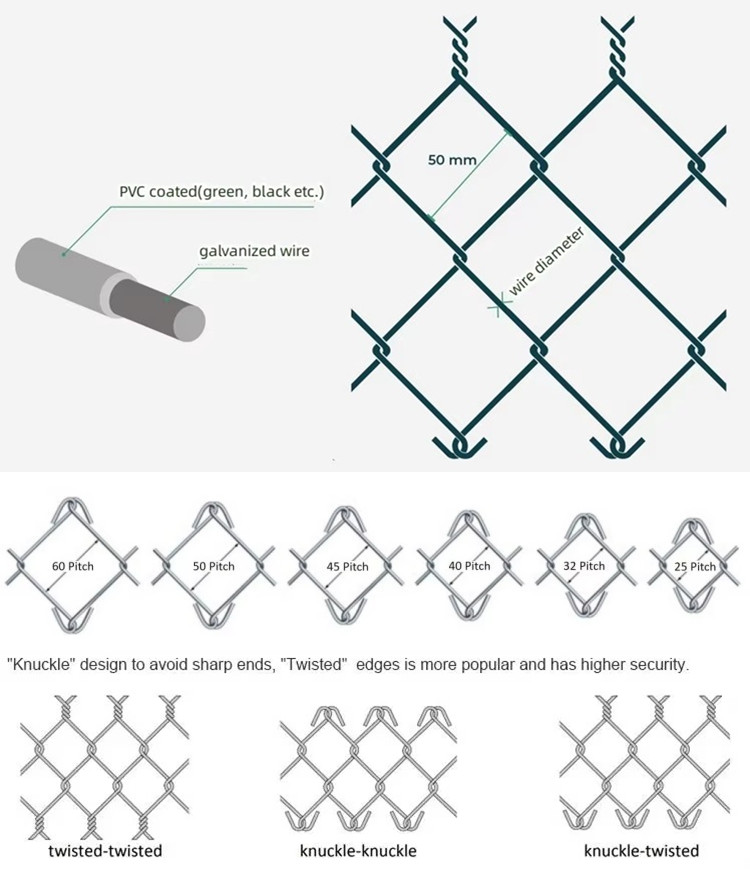 China Chain Link Fence for Sales – Durable, Affordable Global Fencing Solutions