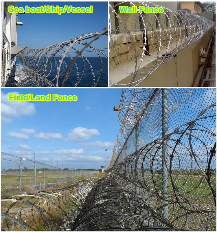 Effective Security Solutions with Razor Wire