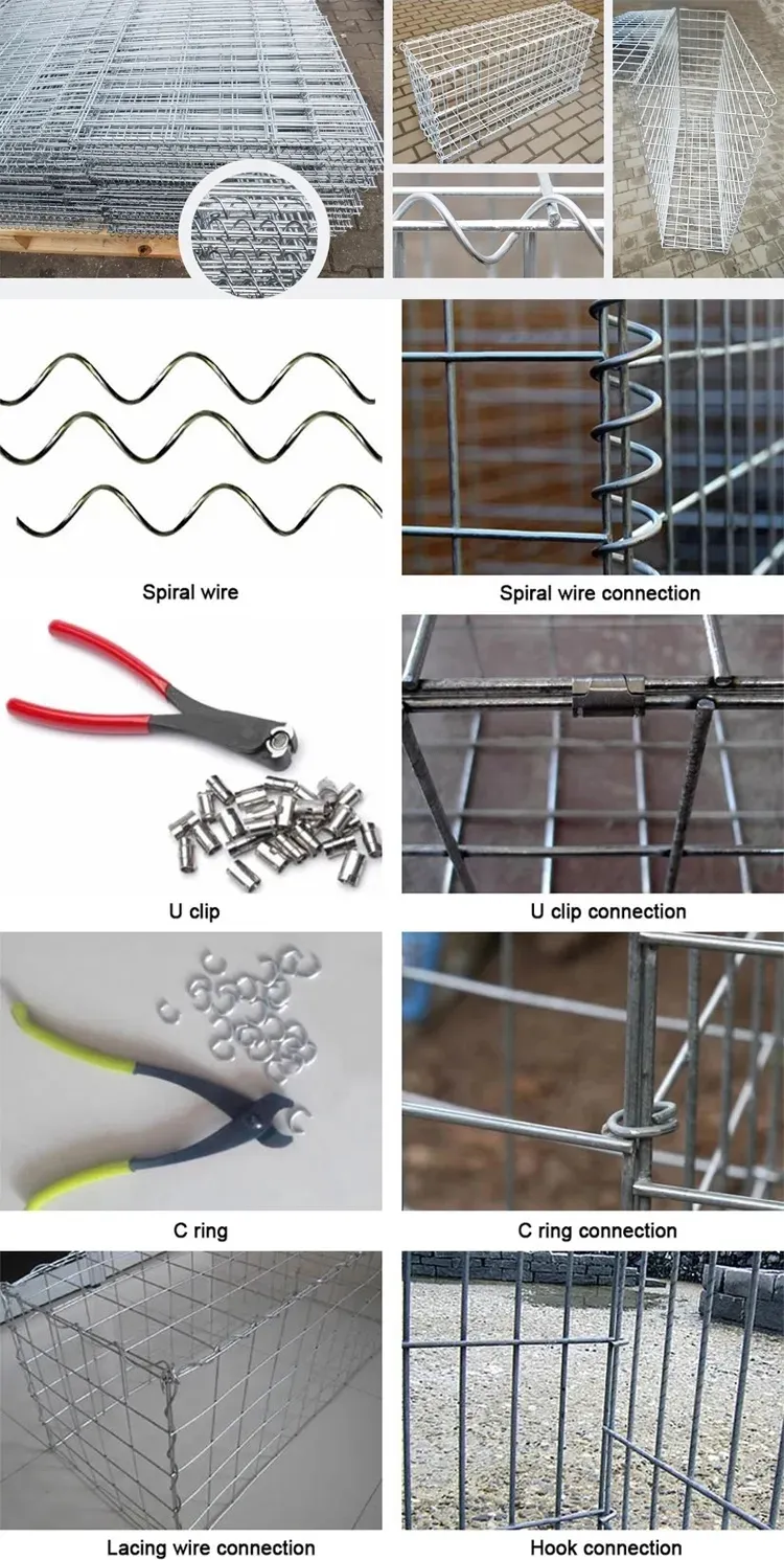 The Structural Integrity of Modern Cities: The Rise of Galvanized Gabion Mesh Boxes