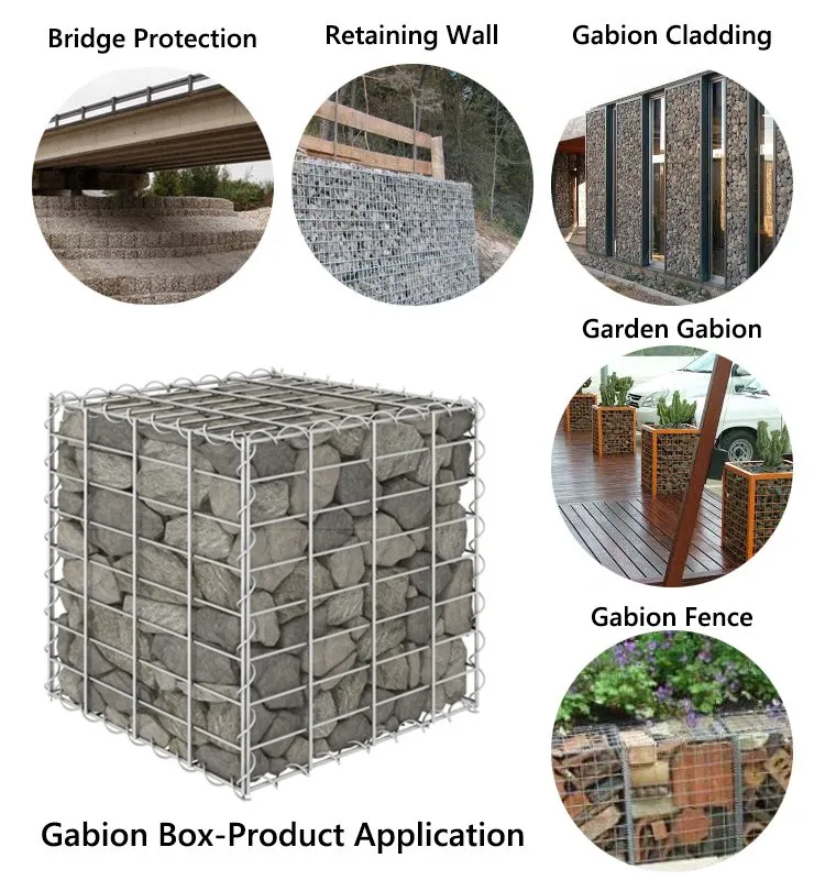 The Functional Superiority of High Quality Hot Dipped Galvanized Gabion Boxes