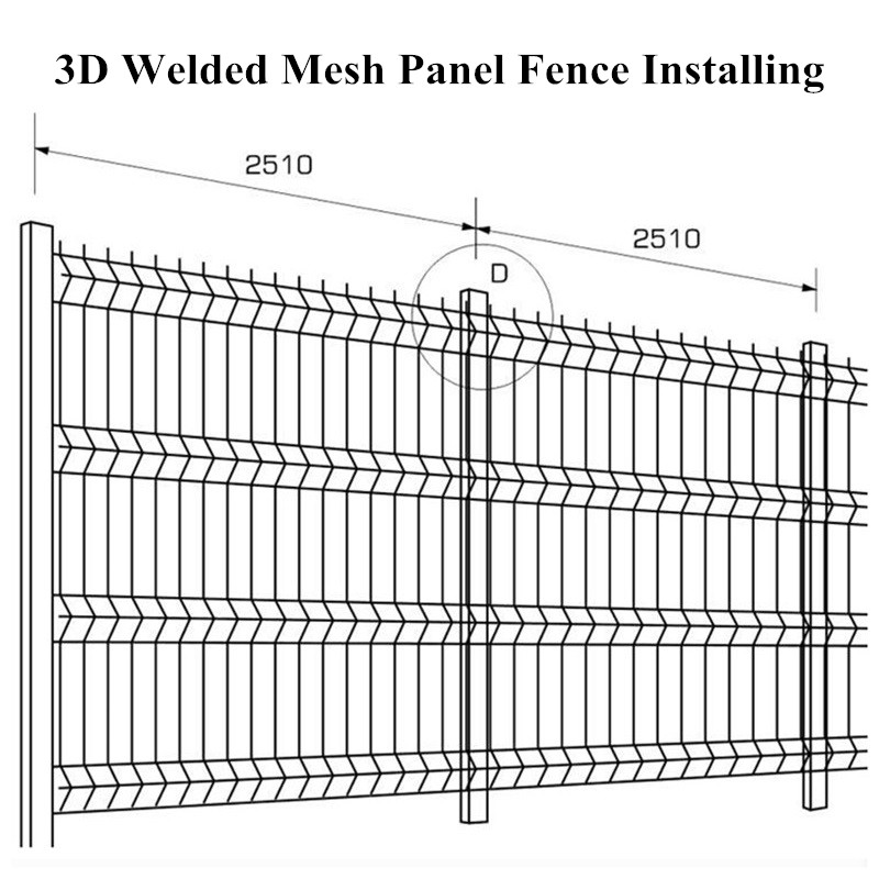 High-Security Fencing Solutions for Optimal Protection and Safety