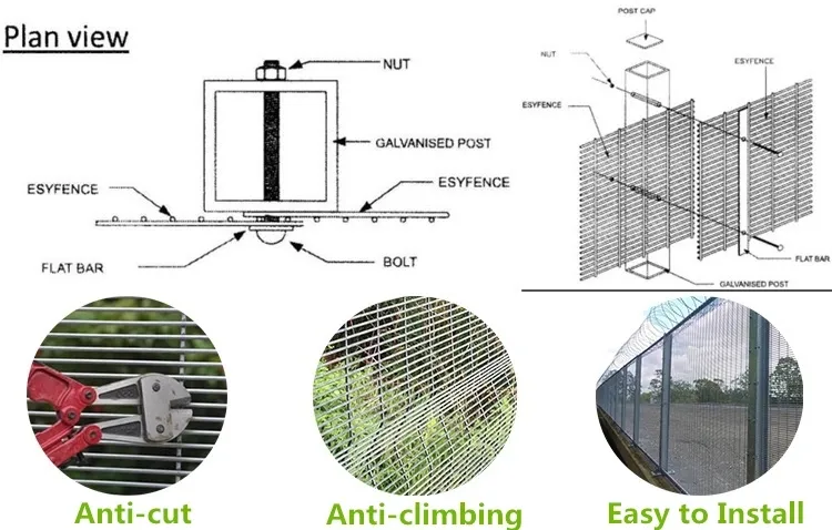 The Benefits of 358 High Security Fence