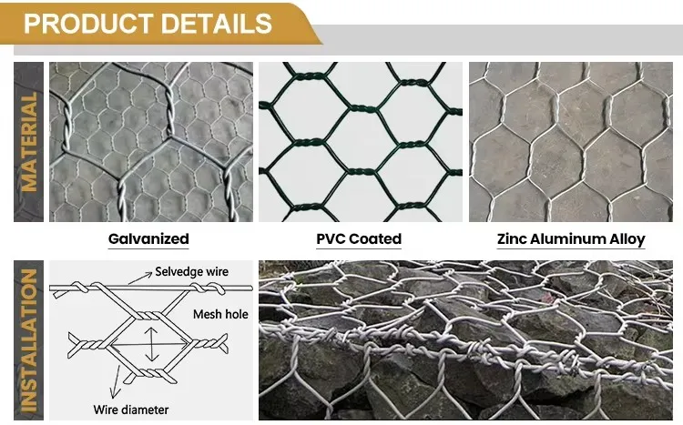 Hexagonal Gabion Mesh Is the Best Solution