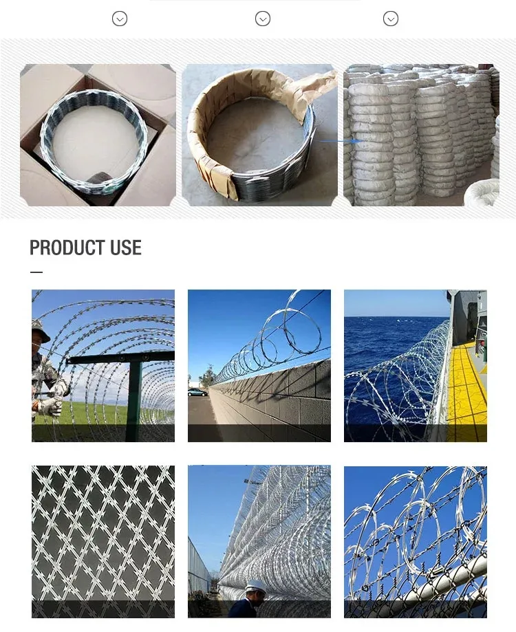 Revolutionizing Security with Spiral Wire Solutions