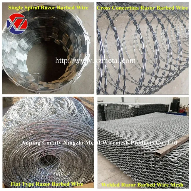 Safety Hazard: Potential Risks from Razor Barbed Wire