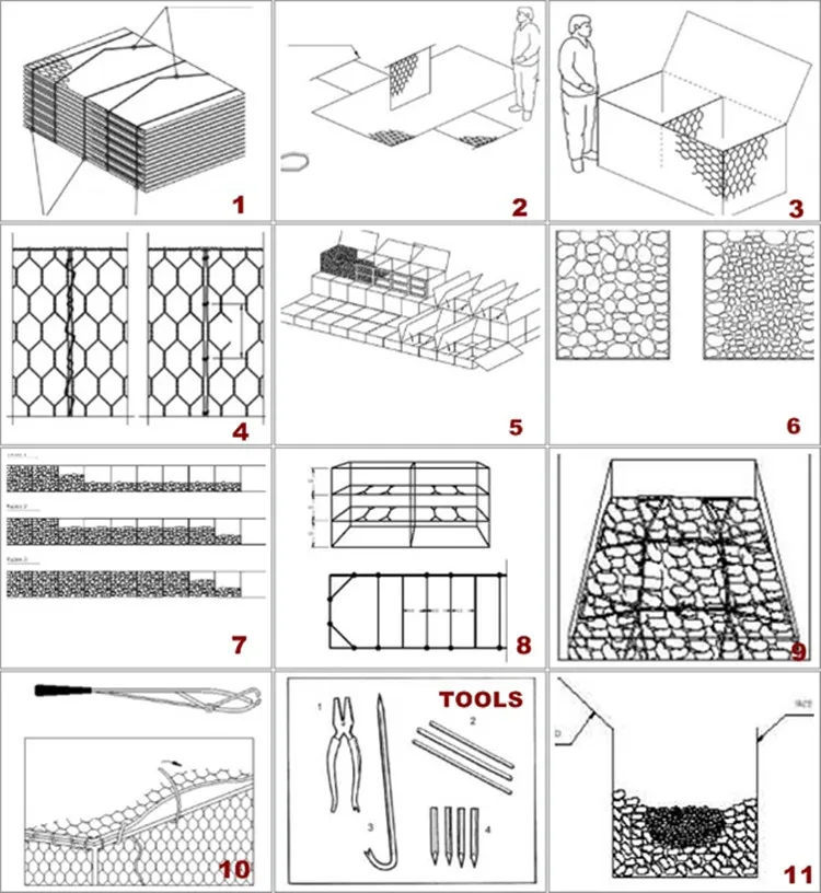 Gabion Boxes: A Practical and Aesthetic Solution for Your Needs