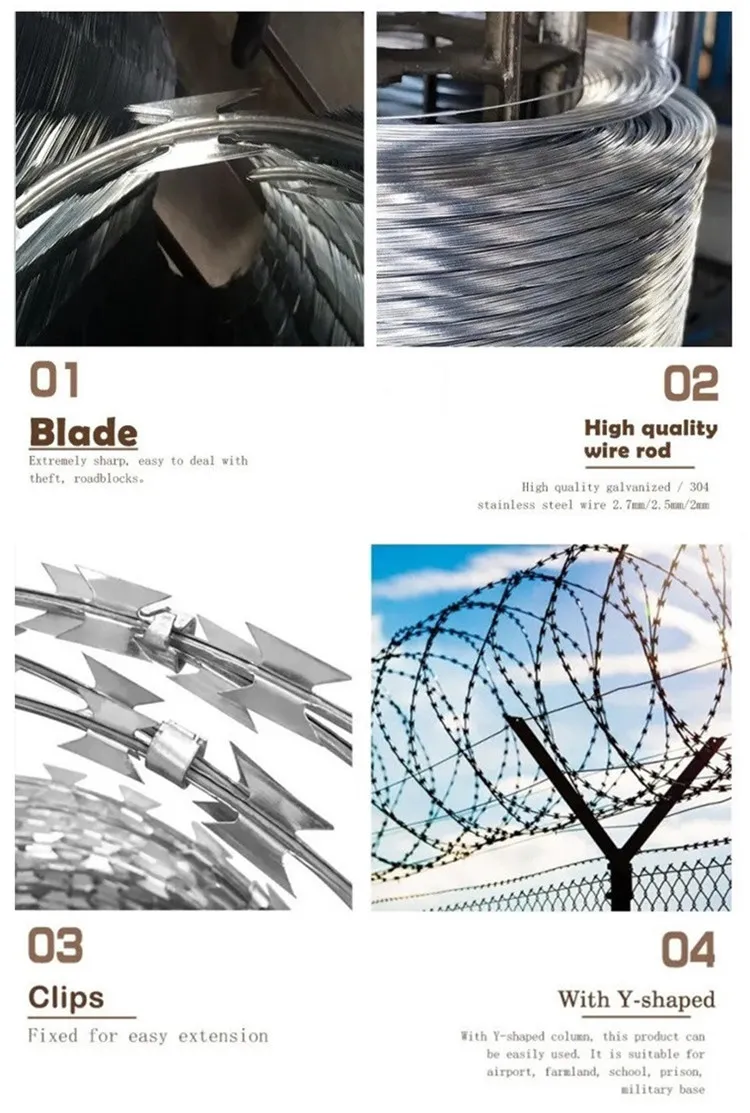 Safety Protection: Razor Barbed Wire in Security Applications