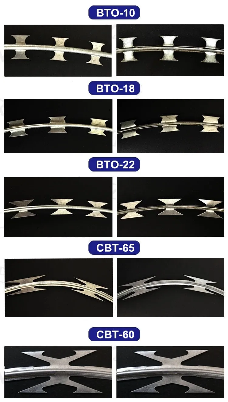 Enhance Your Security with Concertina Wire 