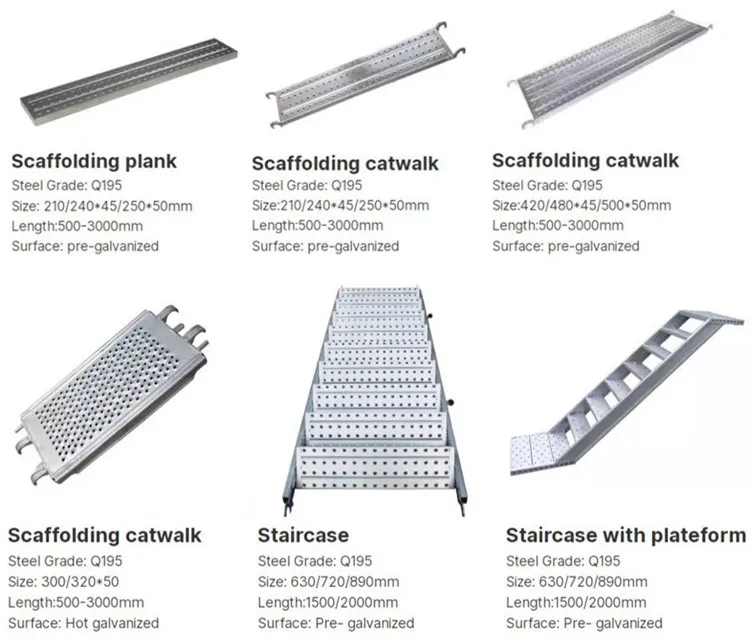 Galvanized Scaffold Planks Purchasing Guide