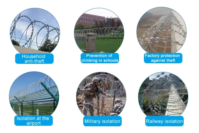 Understanding the Construction and Function of Razor Barbed Wire
