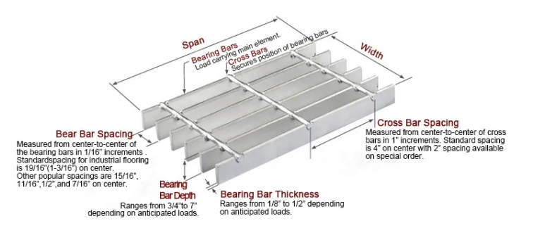 buy w section pale fence products