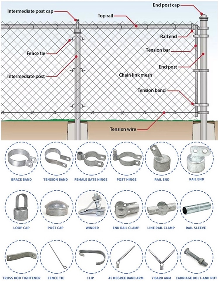 Affordable Woven Wire Fencing Options for Your Budget-Friendly Projects