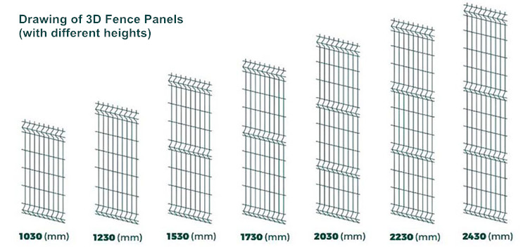 Euro Steel Wire Mesh Fence