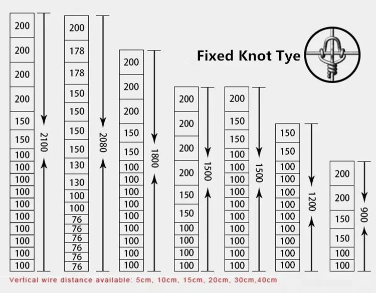 cheap stainless wire mesh