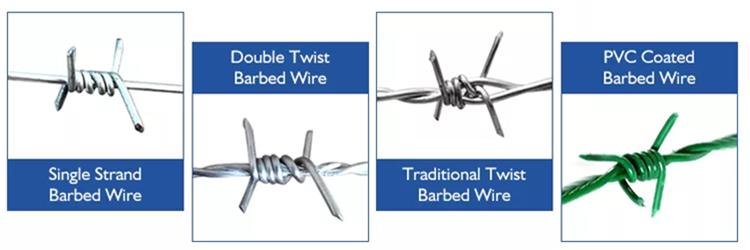 Berømt Gabion trådnet, 80x100 Gabion