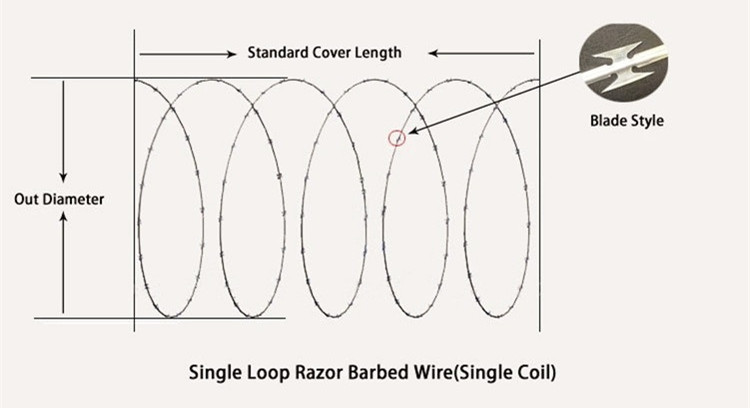 expanded metal mesh manufacturers