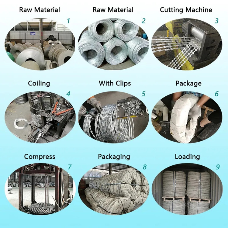 Temporary Chain Link Fencing Solutions for Construction and Event Security Needs