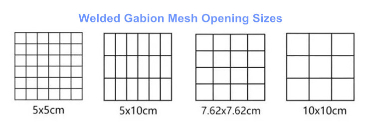 best hot dipped galvanized gabion box product