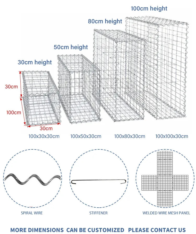 discount razor wire blade