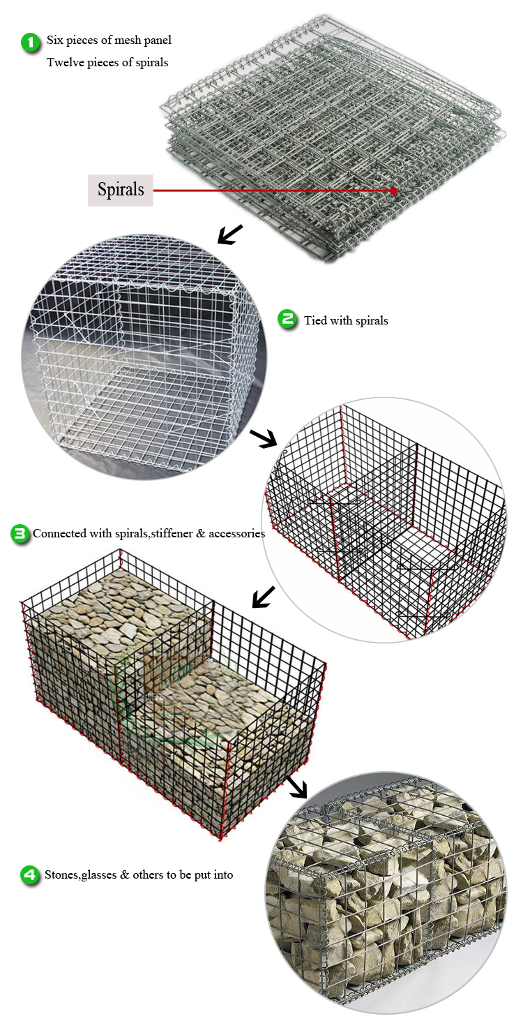 Hexagonal Wire Fencing Suppliers and Exporters for Various Applications