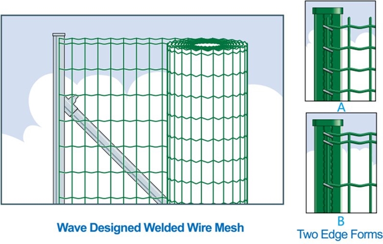 expanded metal mesh fence factories