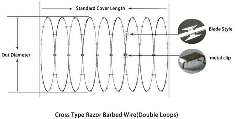 1/2”welded wire mesh manufacturers