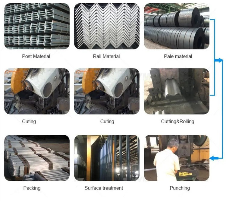 cheap razor barbed wire types