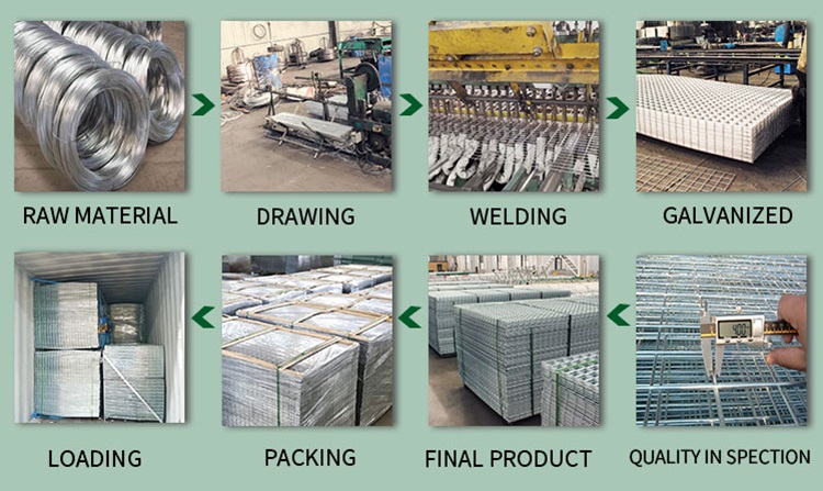 High-Quality Rabbit Wire Mesh for Wholesale Purchase and Animal Enclosures