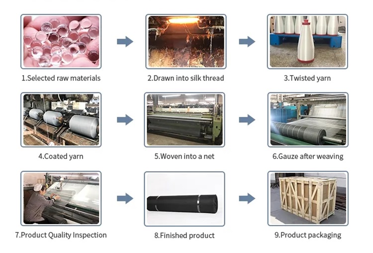 High-Quality Custom Wire Mesh Fencing Solutions for Security and Durability