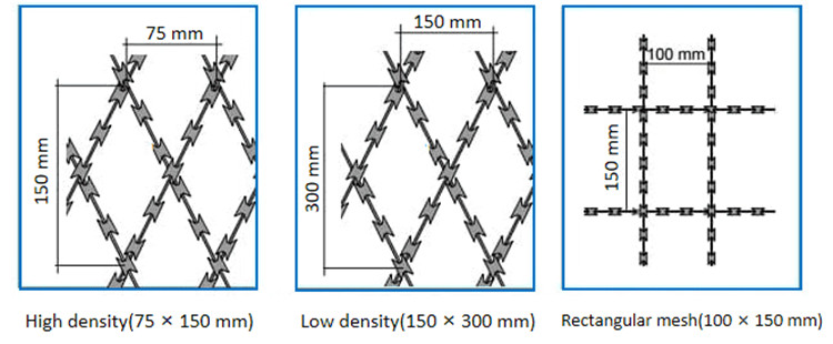 Pansamantalang bakod para sa likod-bahay na solusyon sa seguridad at privacy