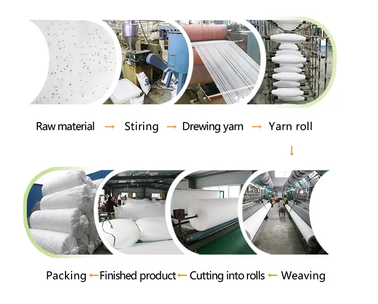 Designing a Contemporary Palisade Wall Fence for Security and Aesthetic Appeal in China