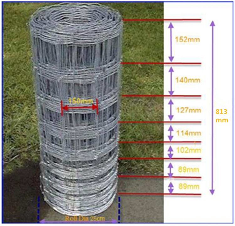 safety razor wire manufacturers