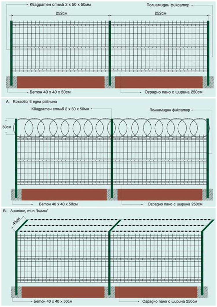 wholesale high security fence wholesale high security fence