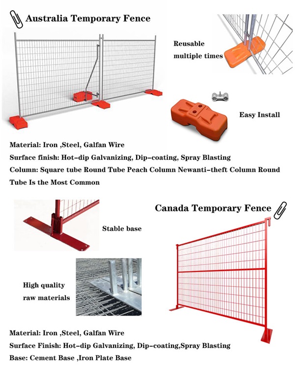 Cost Estimates for Scaffolding Metal Planks and Related Materials