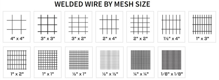 High-Quality OEM Replacement Window Screens for Your Home and Business Needs